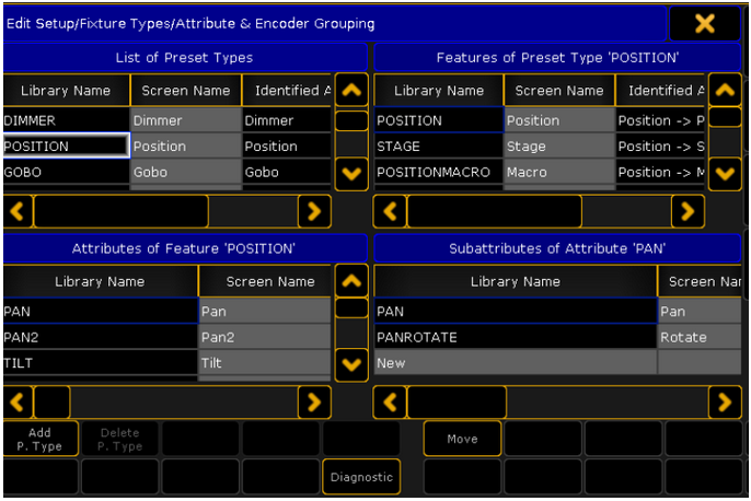 Create DMX fixture types, patches, and more from a Data Table